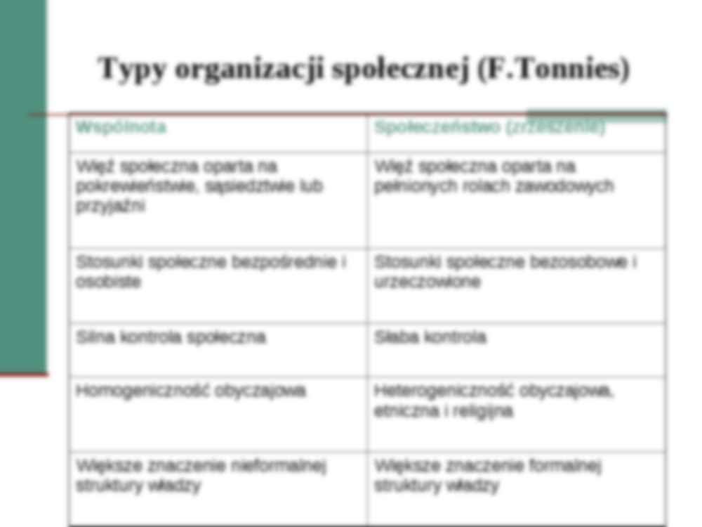Wykład z socjologii o kulturze masowej - strona 3