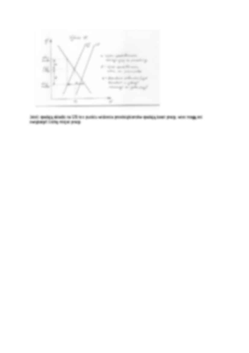 Makroekonomia - WYKŁAD 5 - strona 2