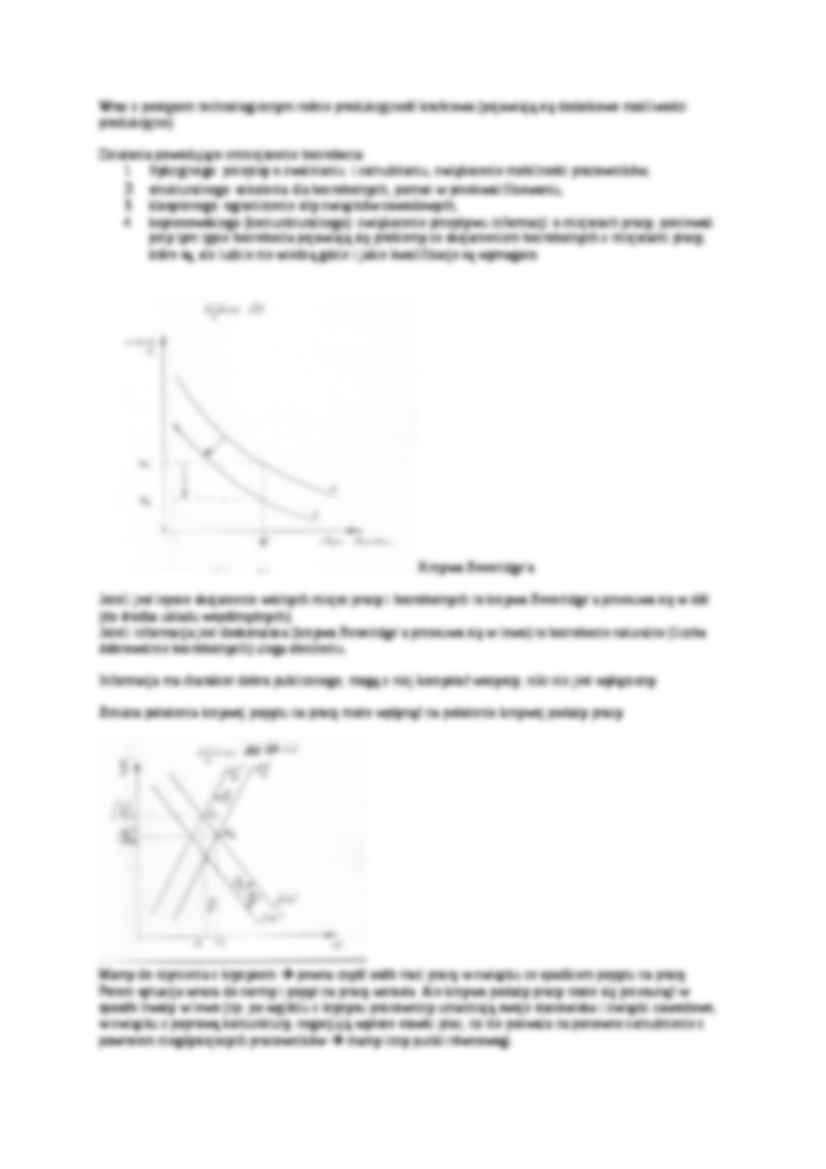 Makroekonomia - WYKŁAD 6 - strona 2