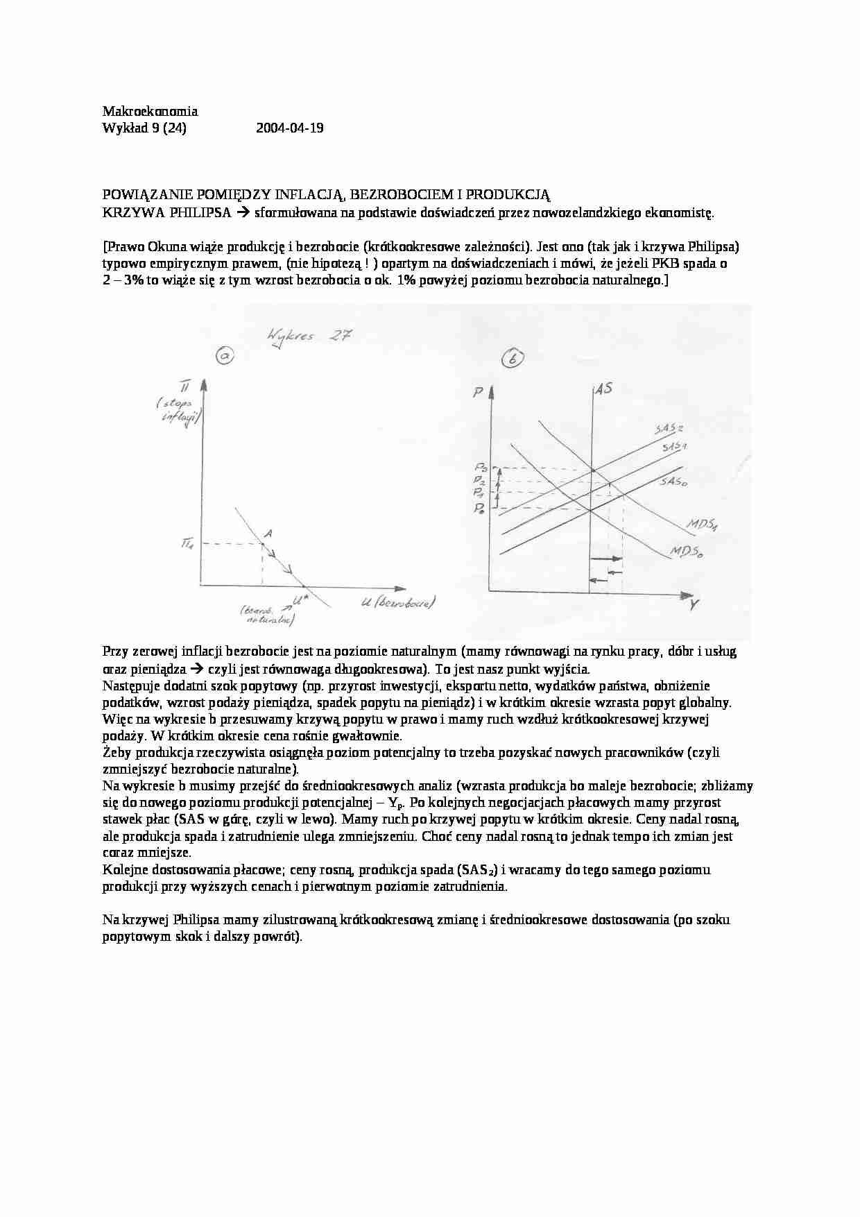 Powiązanie pomiędzy inflacją, bezrobociem i produkcją  - strona 1