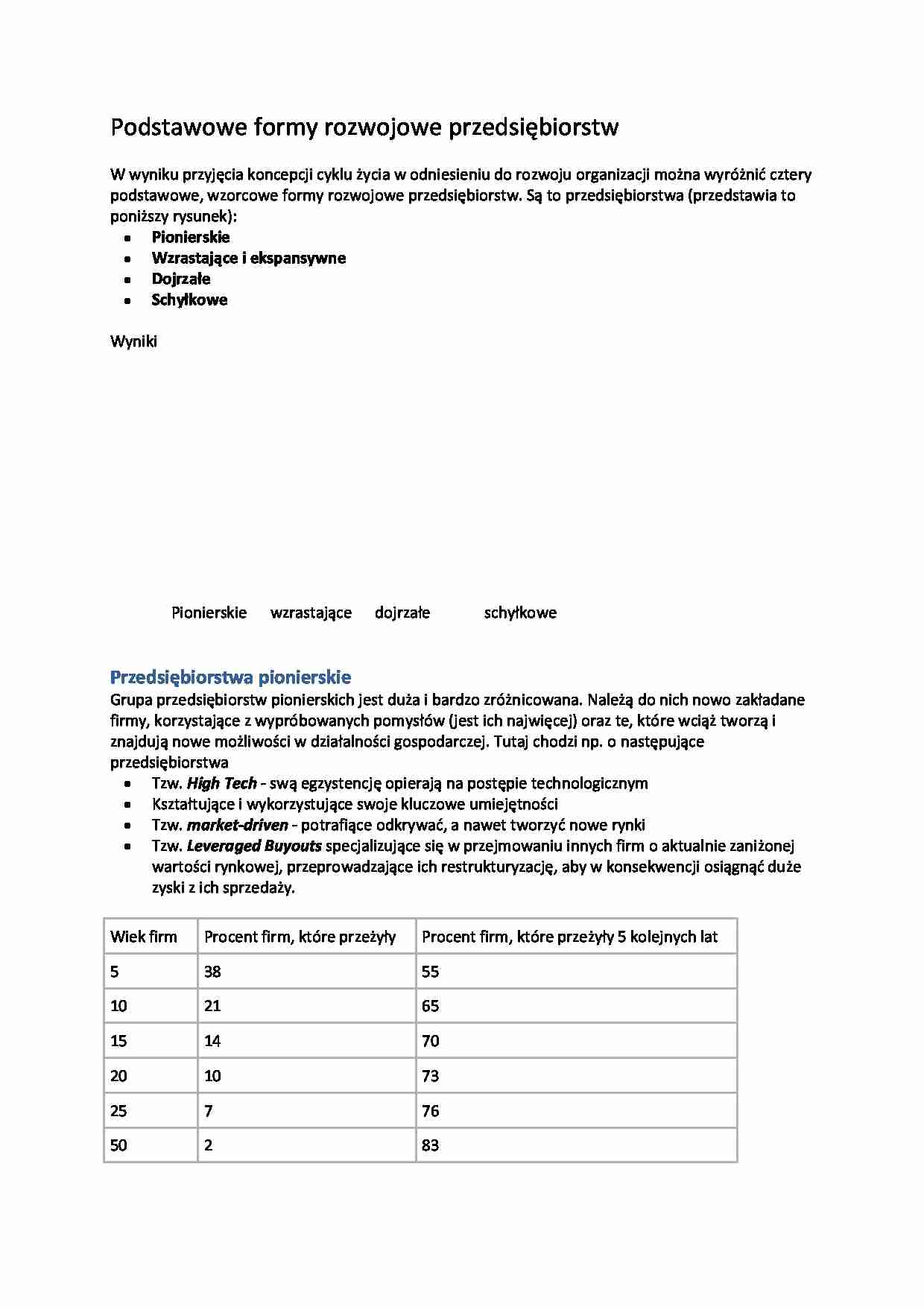 Podstawowe formy rozwojowe przedsiębiorstw - strona 1