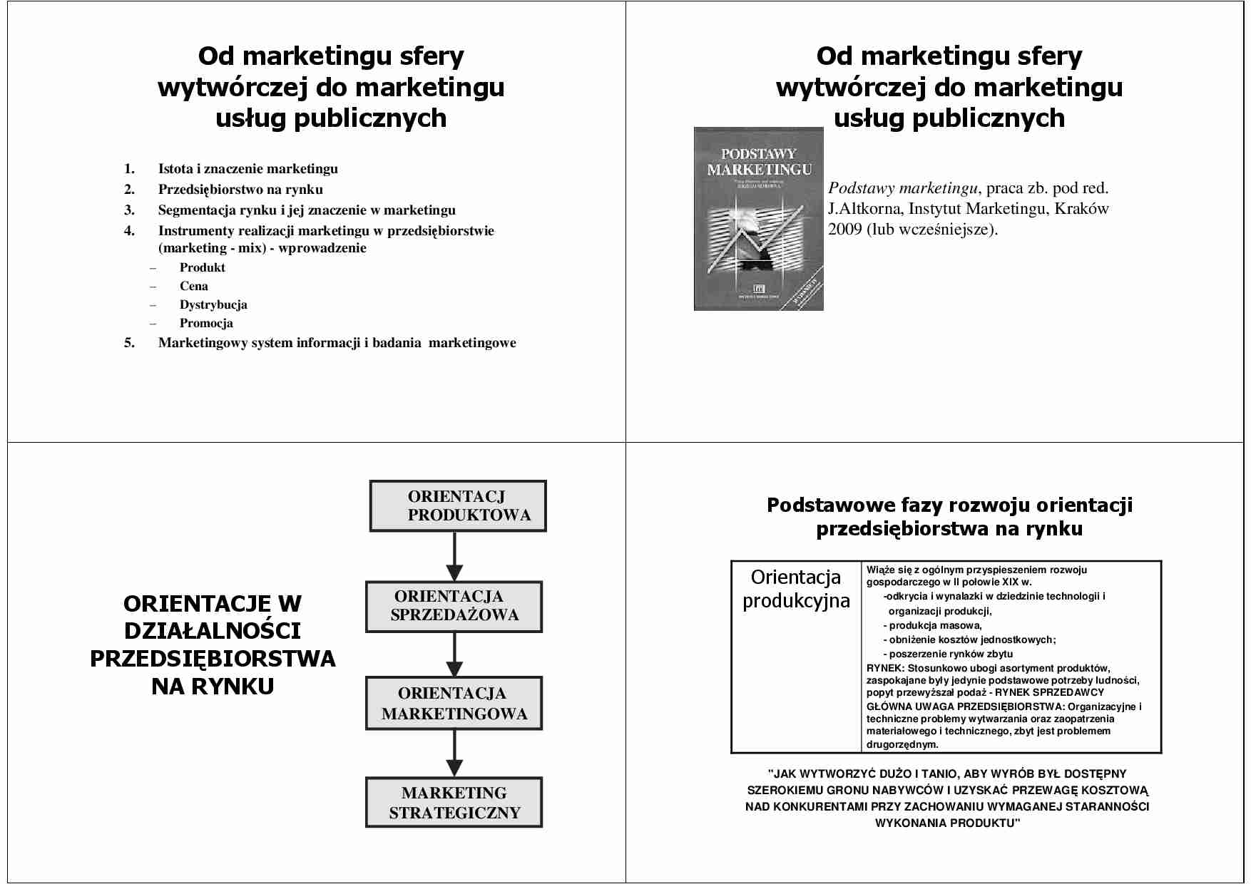 Wprowadzenie do marketingu usług publicznych - strona 1