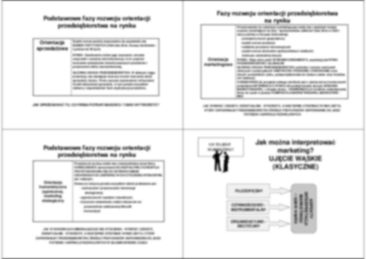 Wprowadzenie do marketingu usług publicznych - strona 2