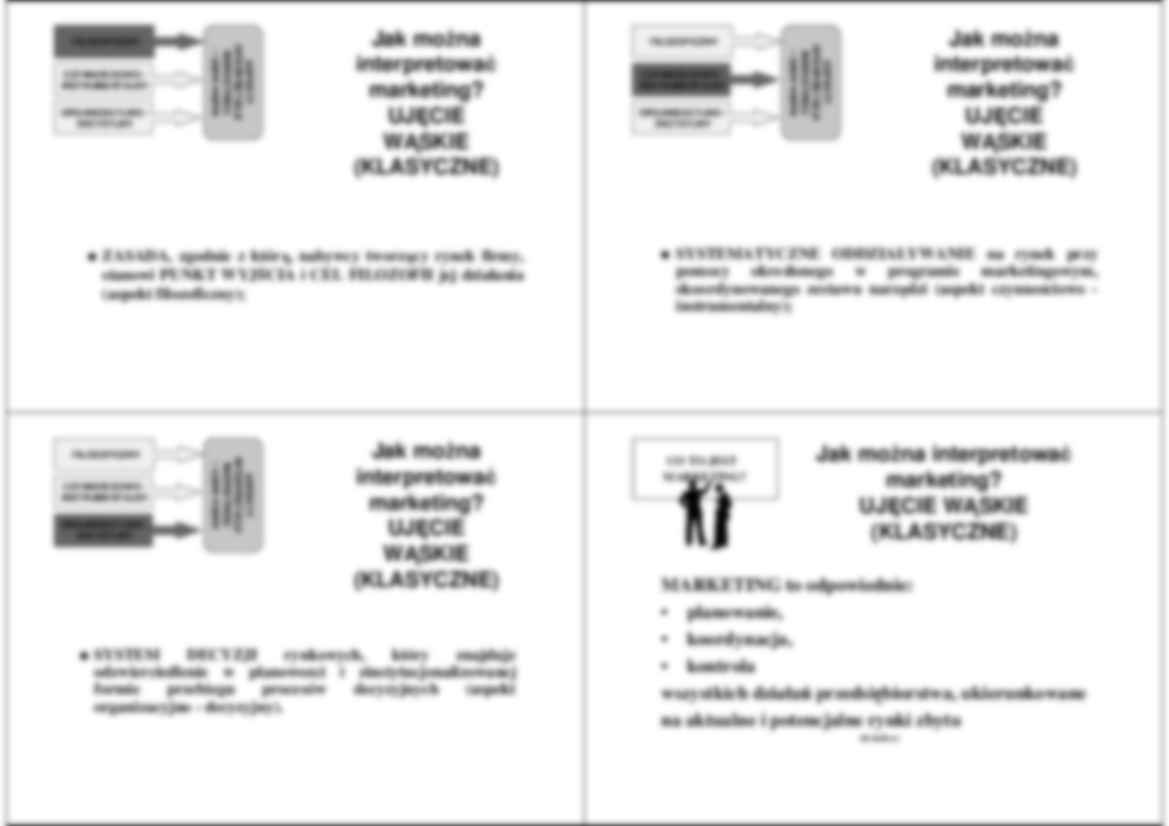 Wprowadzenie do marketingu usług publicznych - strona 3