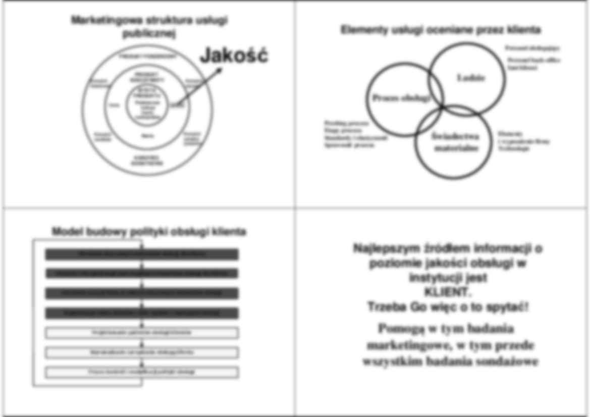 BADANIA MARKETINGOWE - klasyfikacja - strona 2