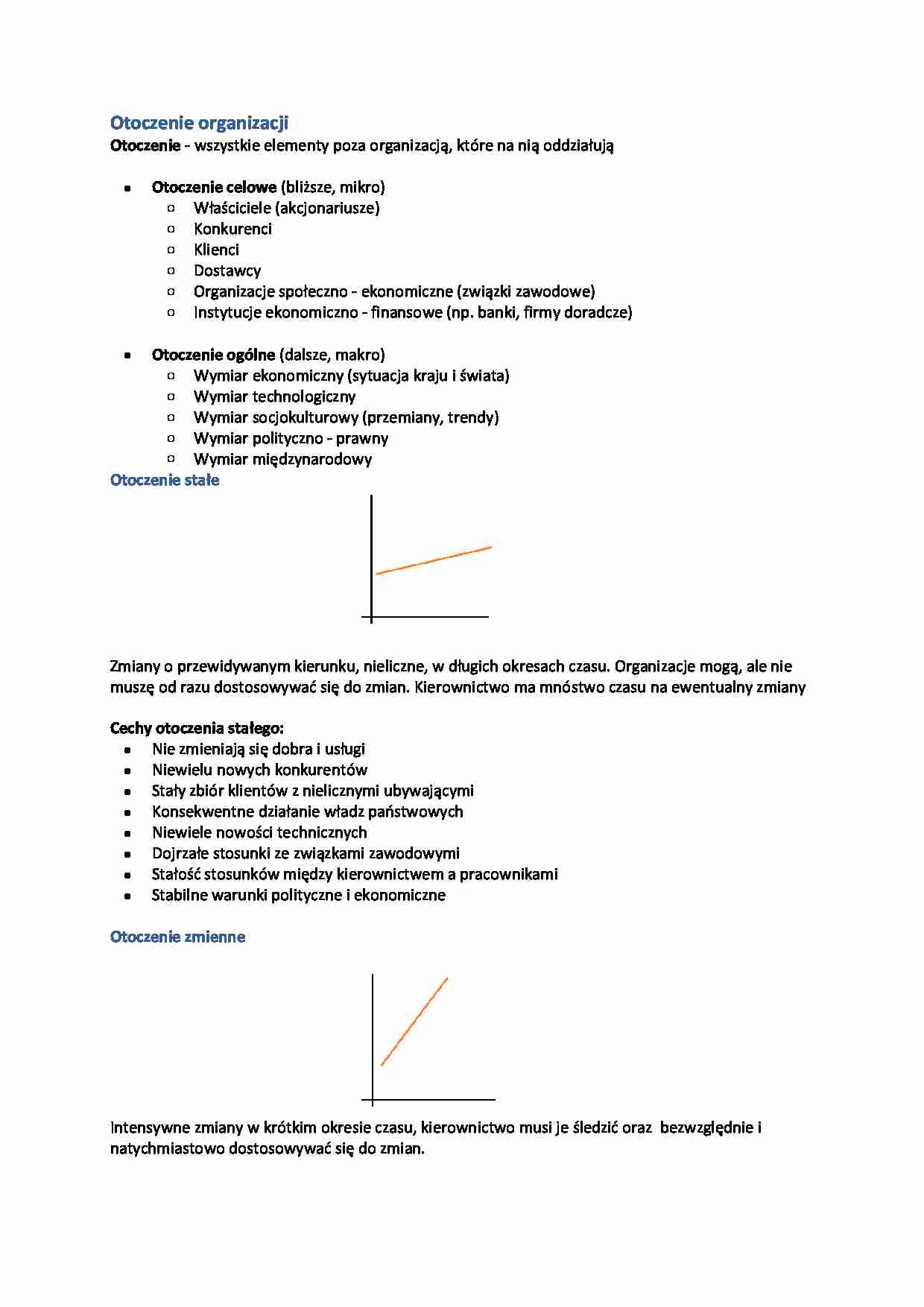 Otoczenie organizacji - strona 1