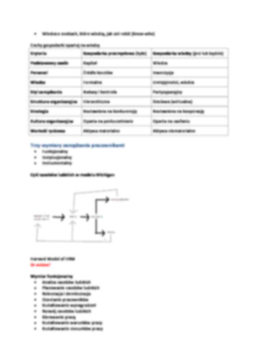 Funkcja personalna (kadrowa) - strona 3