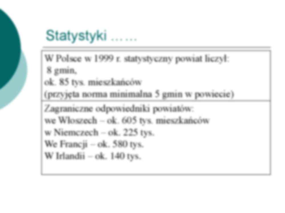 Samorząd powiatowy - omówienie - strona 3