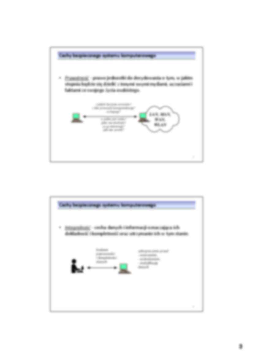 Bezpieczeństwo systemów komputerowych - strona 3