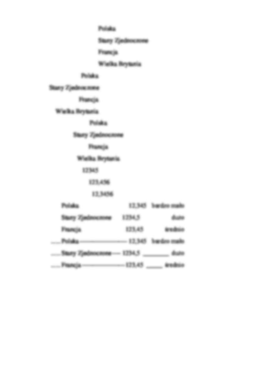 Czcionki - omówienie - strona 2