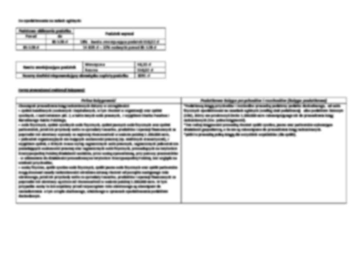 Formy opodatkowania przedsiębiorstw - Cechy podatku - strona 3