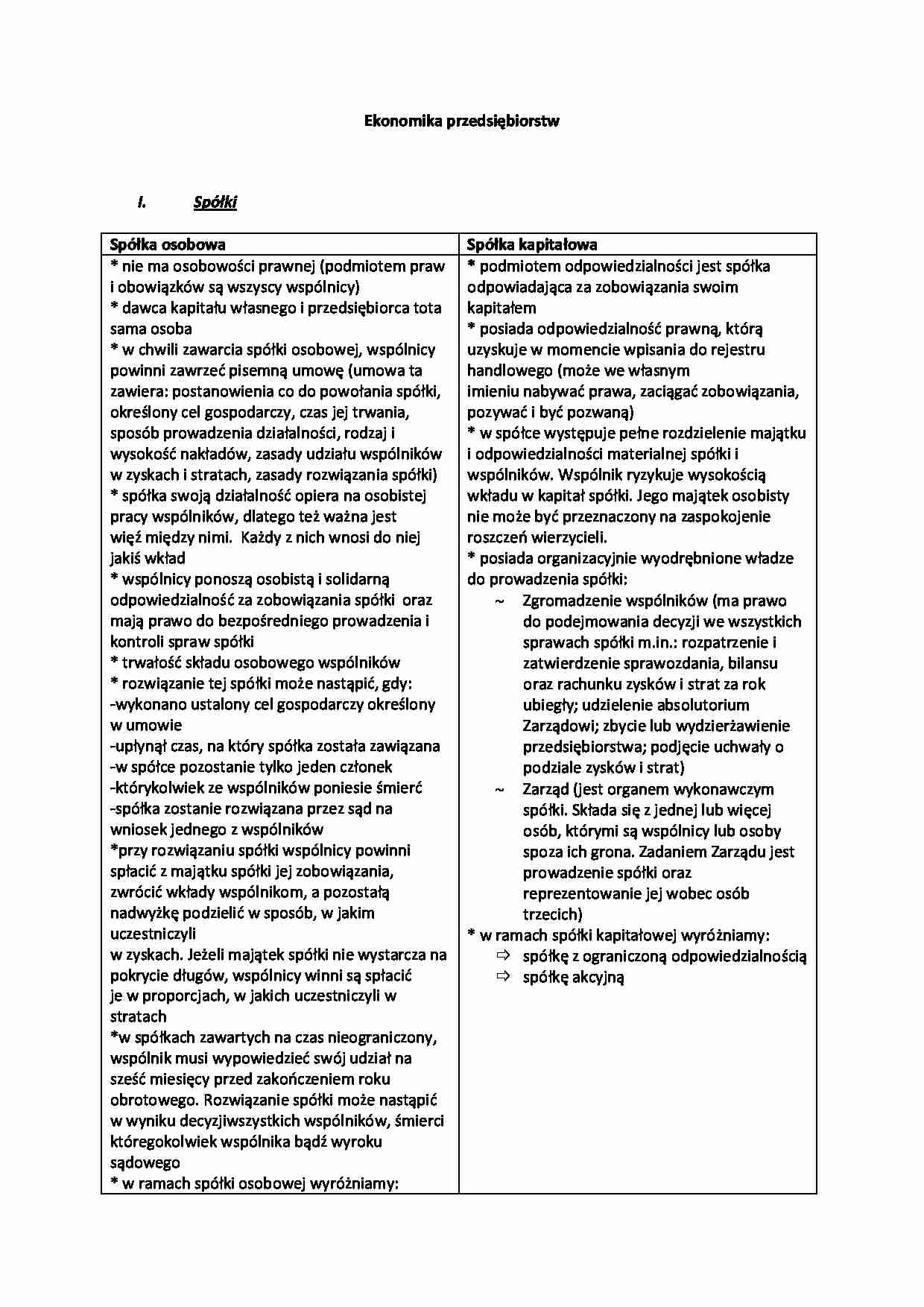 Ekonomika przedsiębiorstw - Spółki - strona 1