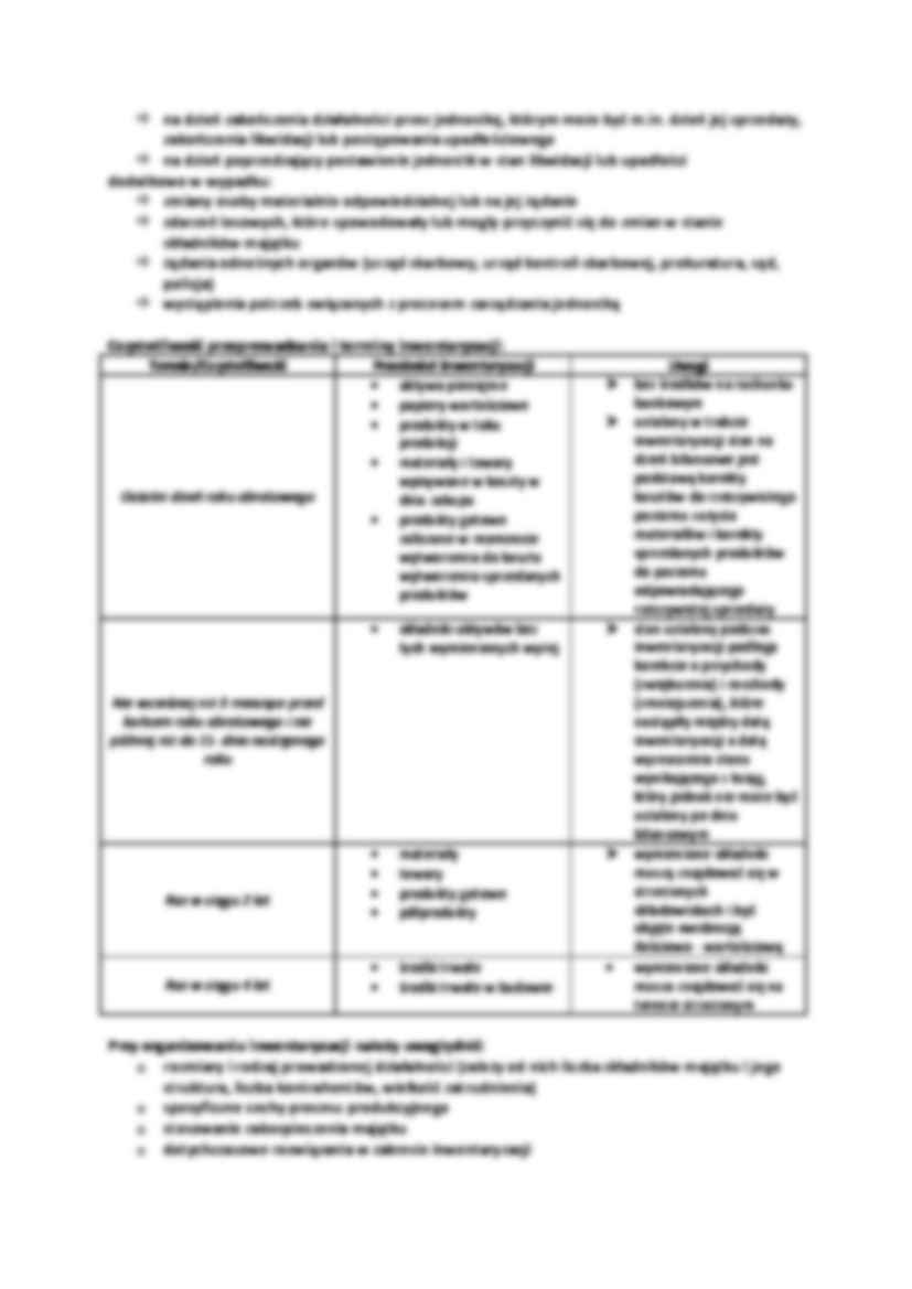 Inwentaryzacja: etapy, definicje - strona 2