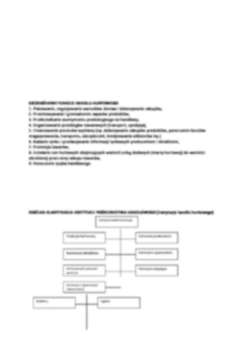 Istota pośrednictwa handlowego - strona 3