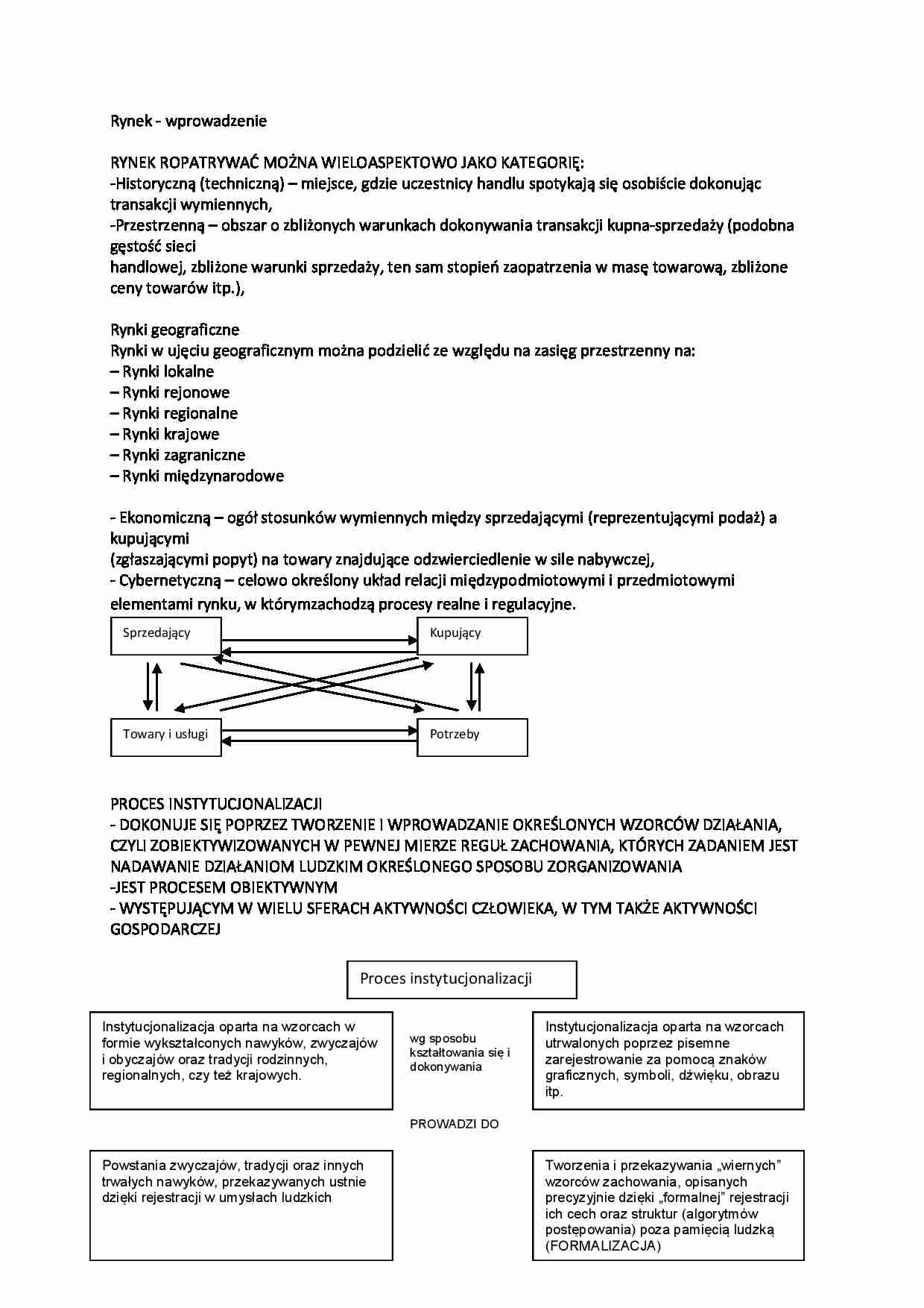 Rynek jako kategoria - strona 1