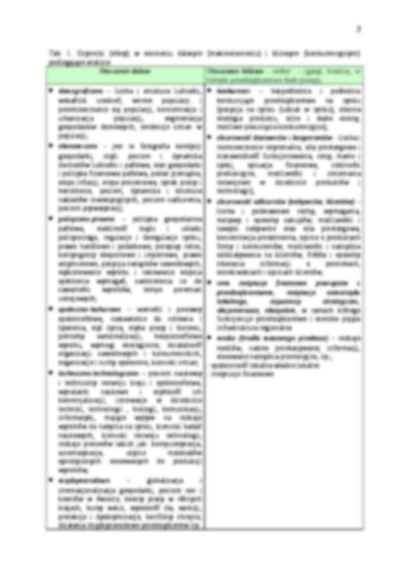 Etapy analizy SWOT - Zarządzanie przedsiębiorstwem - strona 2