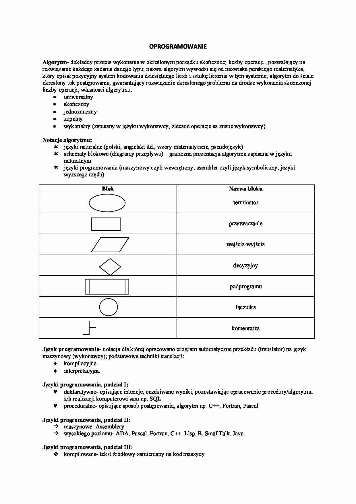 Oprogramowanie - opracowanie - strona 1