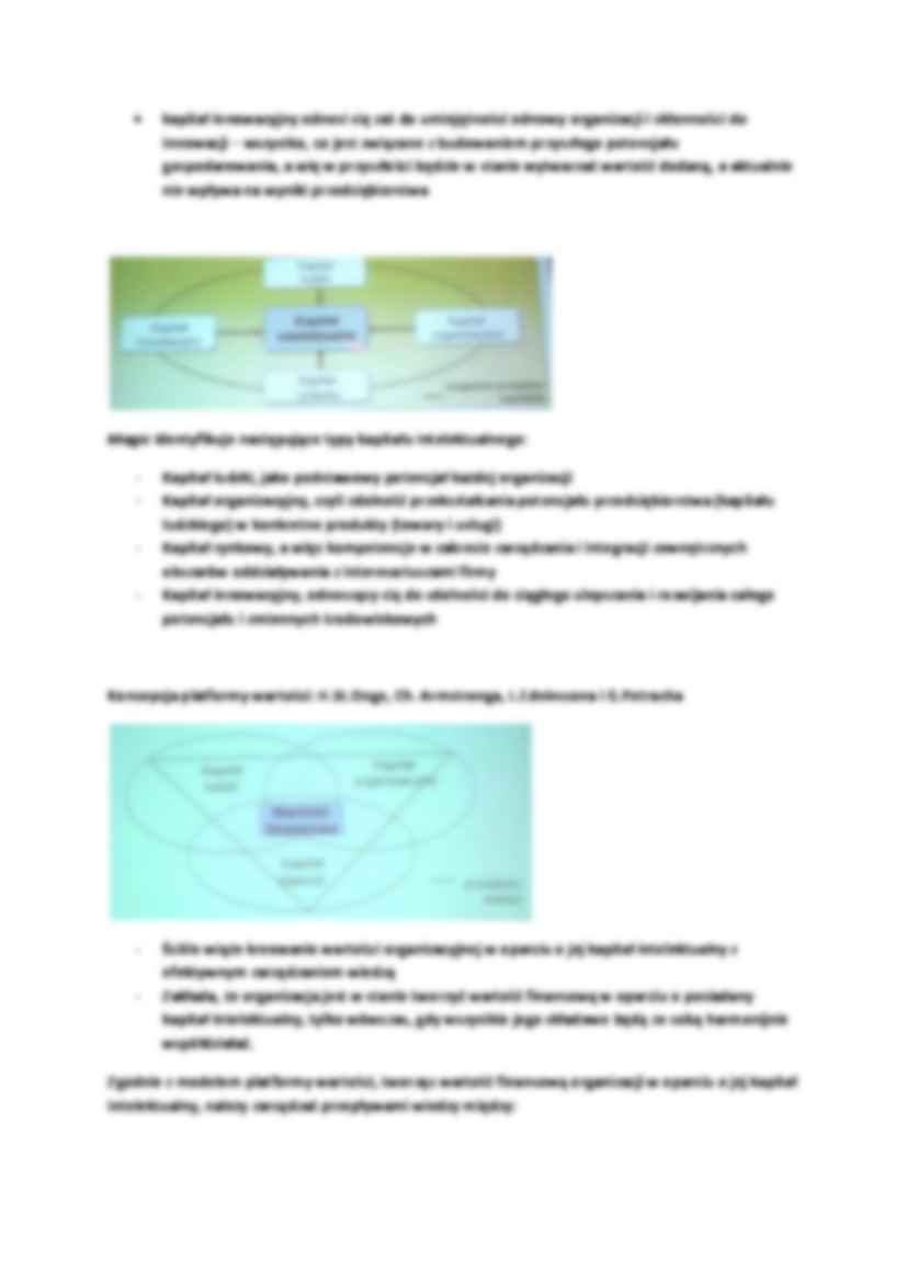 Kapitał intelektualny i zasoby niematerialne - strona 2