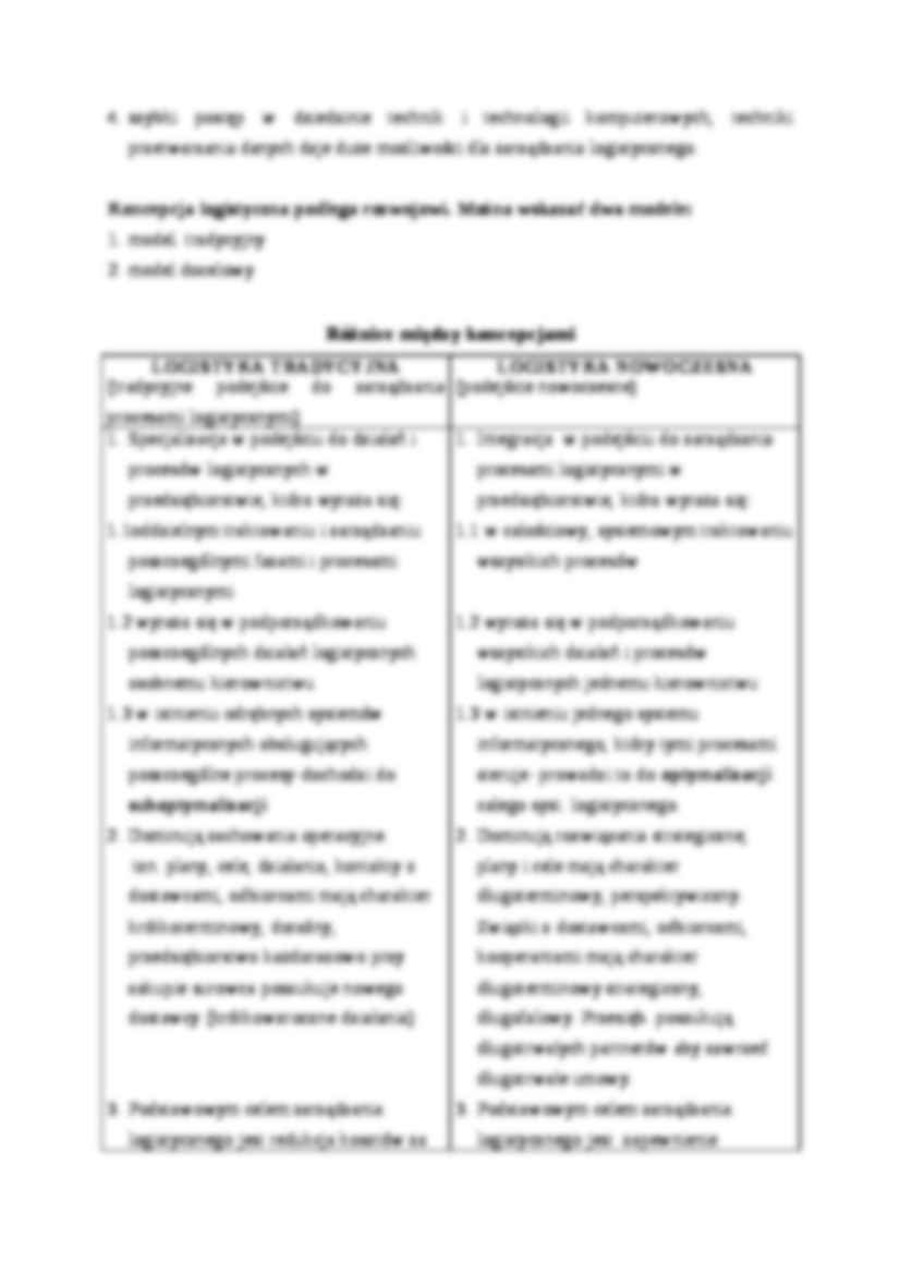Istota i rozwój logistyki w przedsiębiorstwie - strona 3