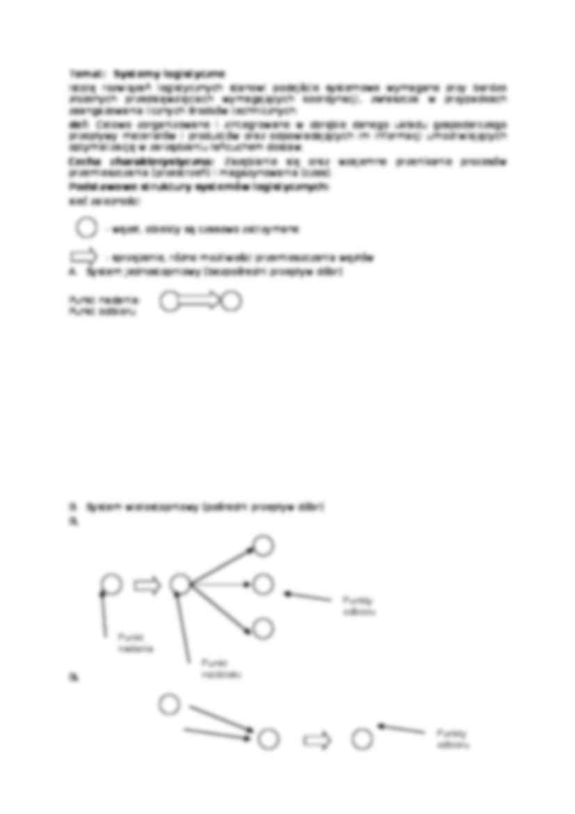 Ujęcia zarządzania logistycznego - strona 3