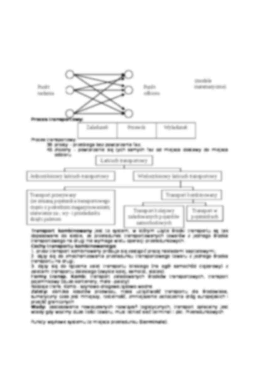 Charakterystyka infrastruktury transportowej - wykład - strona 3