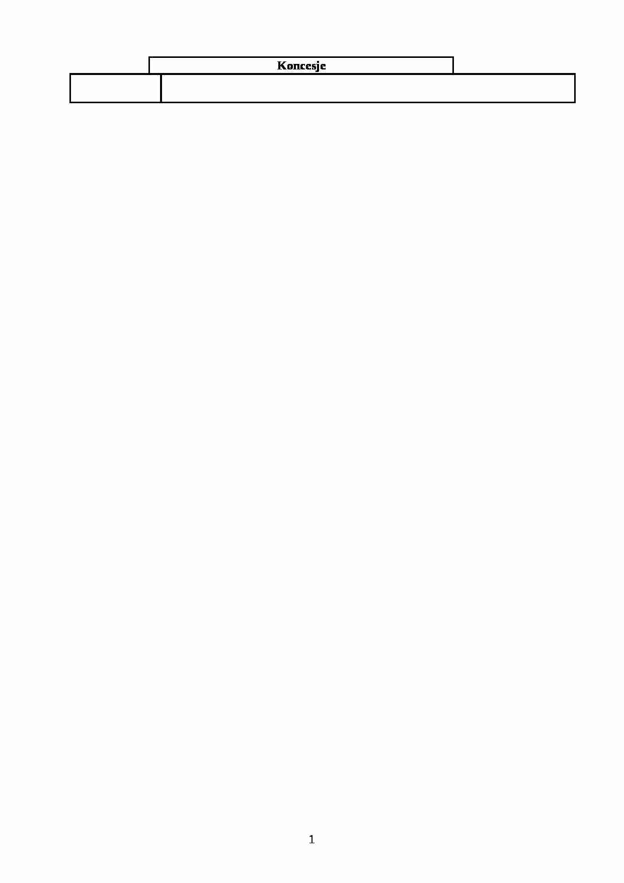 Koncesje charakterystyka - strona 1