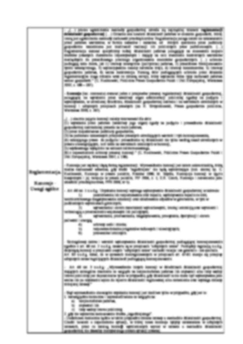 Koncesje charakterystyka - strona 2