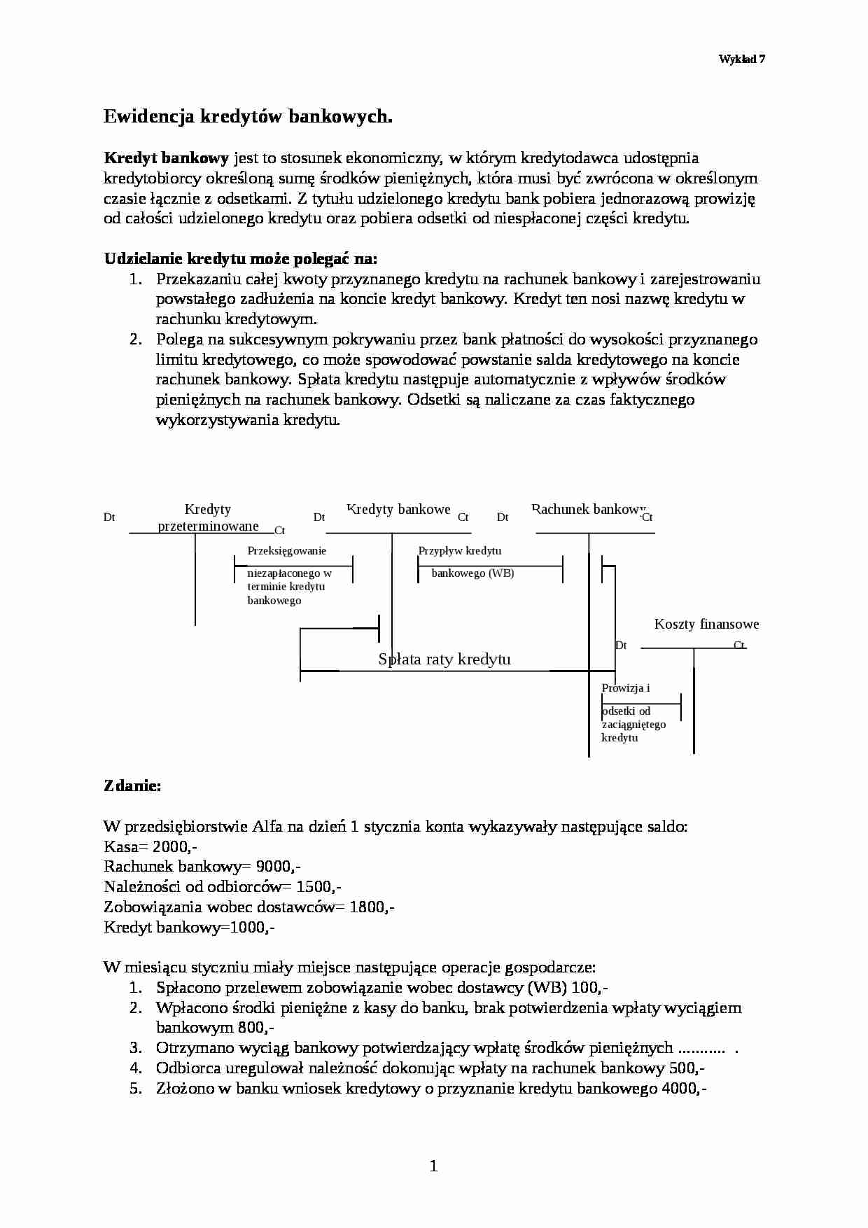 Ewidencja kredytów bankowych - strona 1