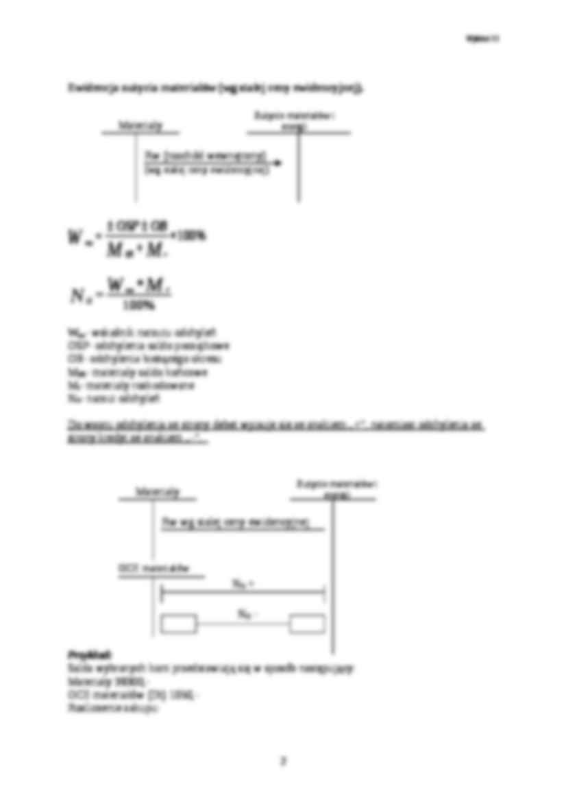 Ewidencja zakupu materiałów - strona 2