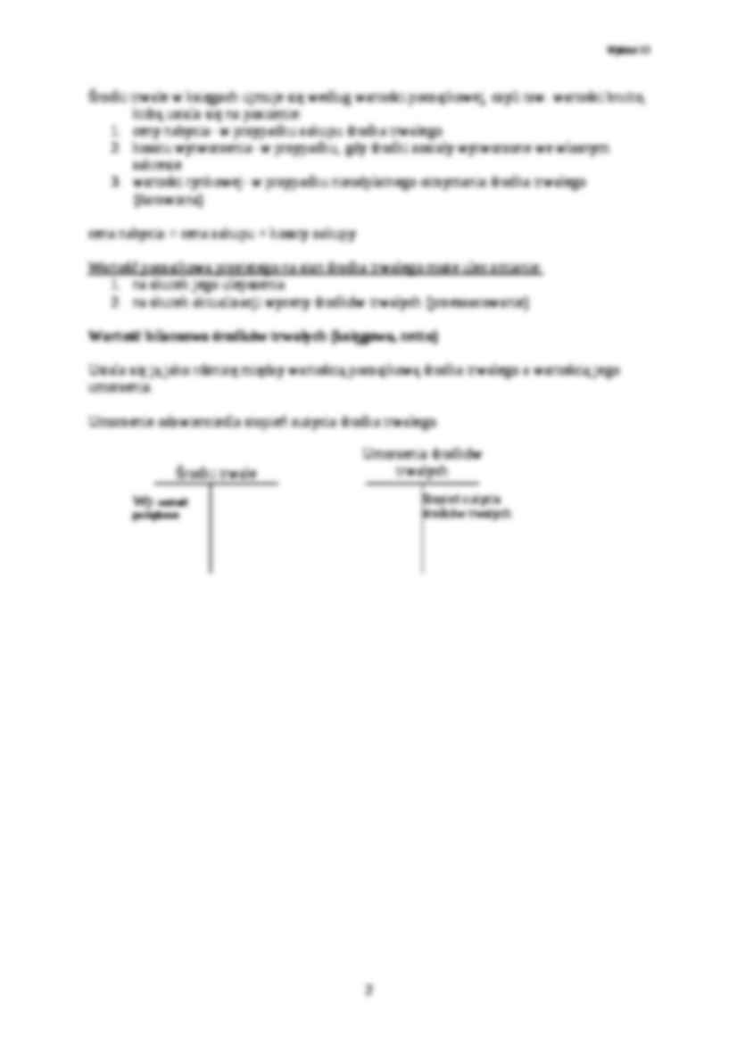 Ewidencja aktywów trwałych - strona 2