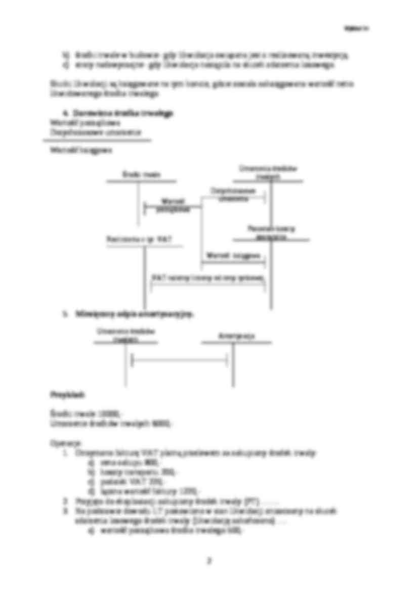 Ewidencja środków trwałych - strona 2