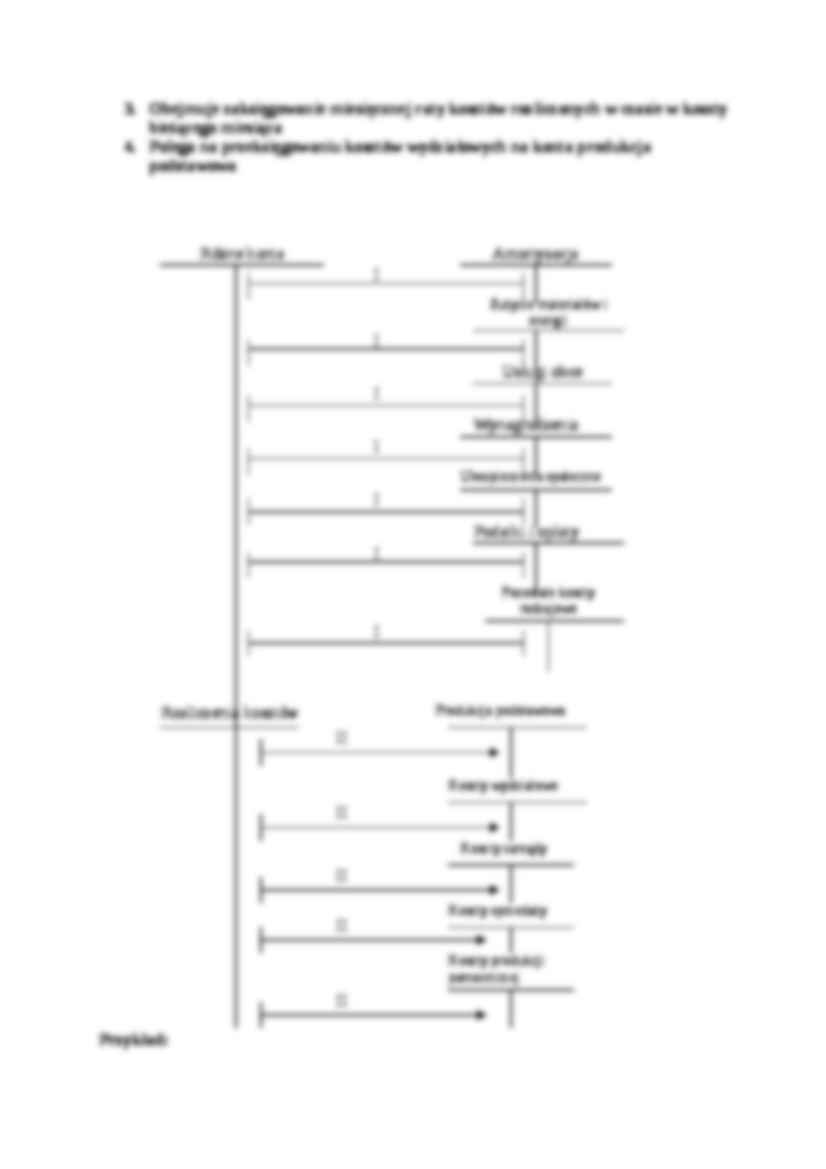 Koszty. Klasyfikacja kosztów, zasady ewidencji kosztów - strona 3