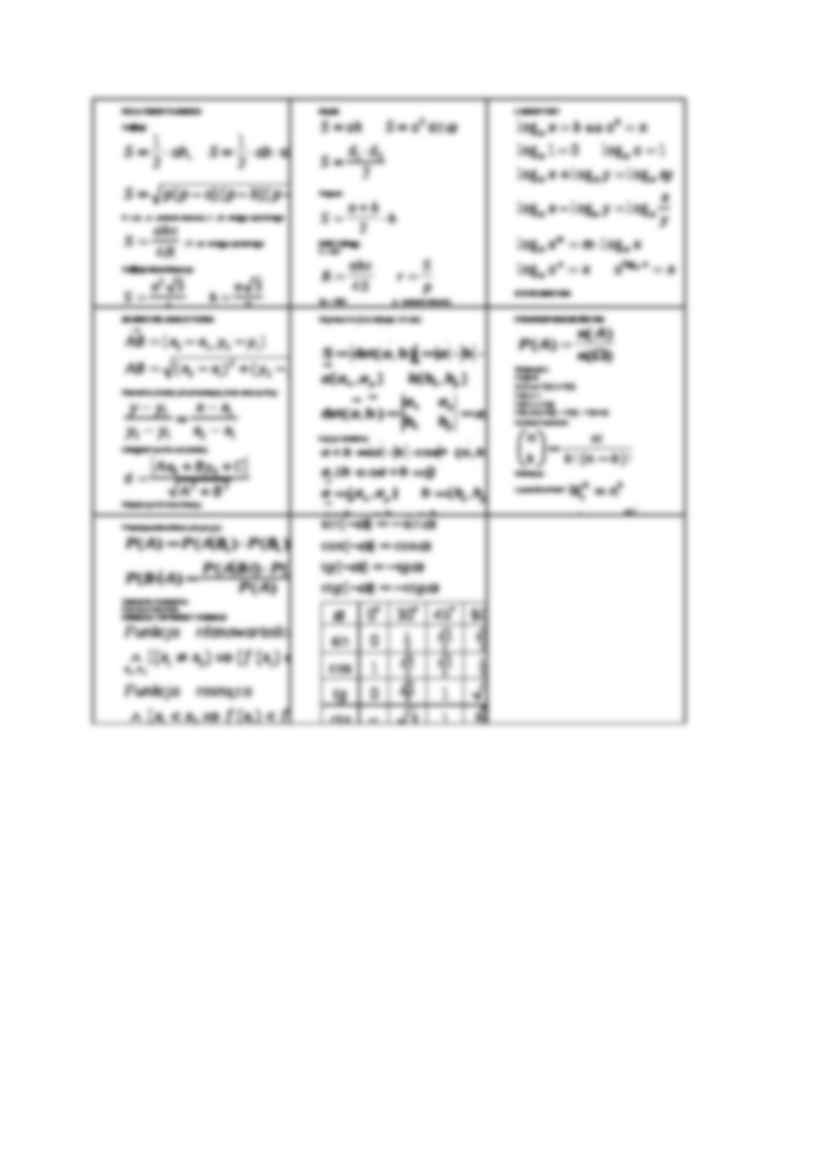 Matematyka - wzory - strona 2