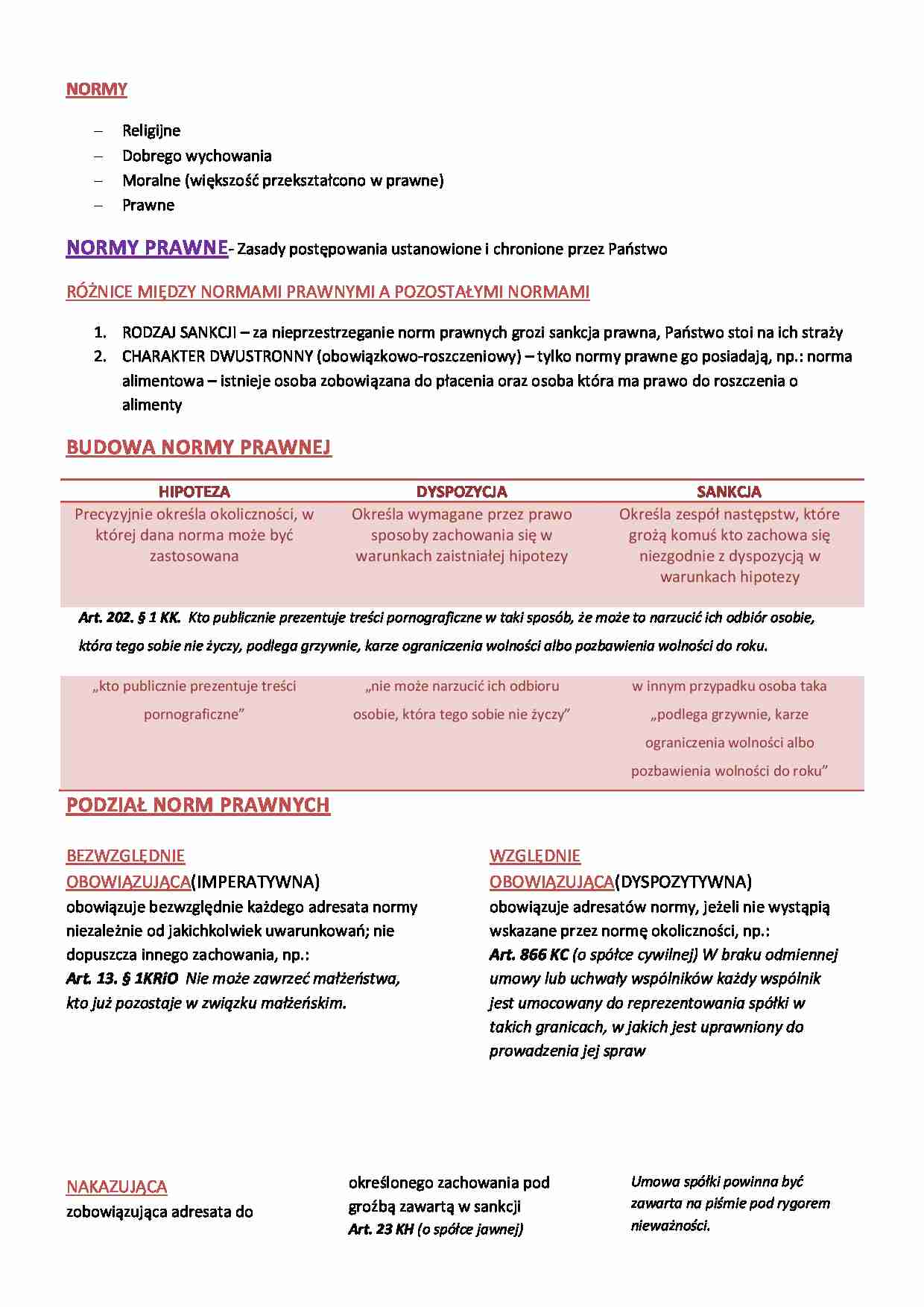 Normy, zdarzenia prawne  - strona 1