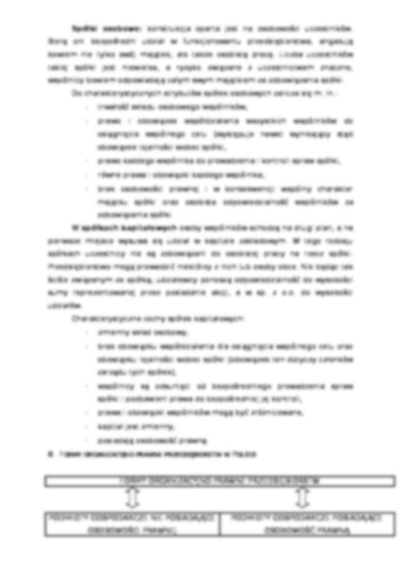 Prawo Handlowe - Przedsiębiorstwo - strona 3