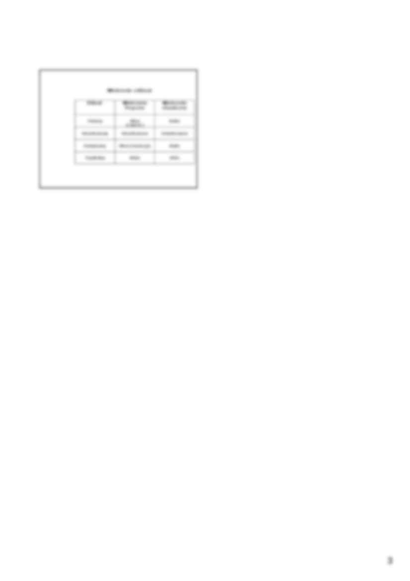 Geologia - Wietrzenie fizyczne i chemiczne - strona 3