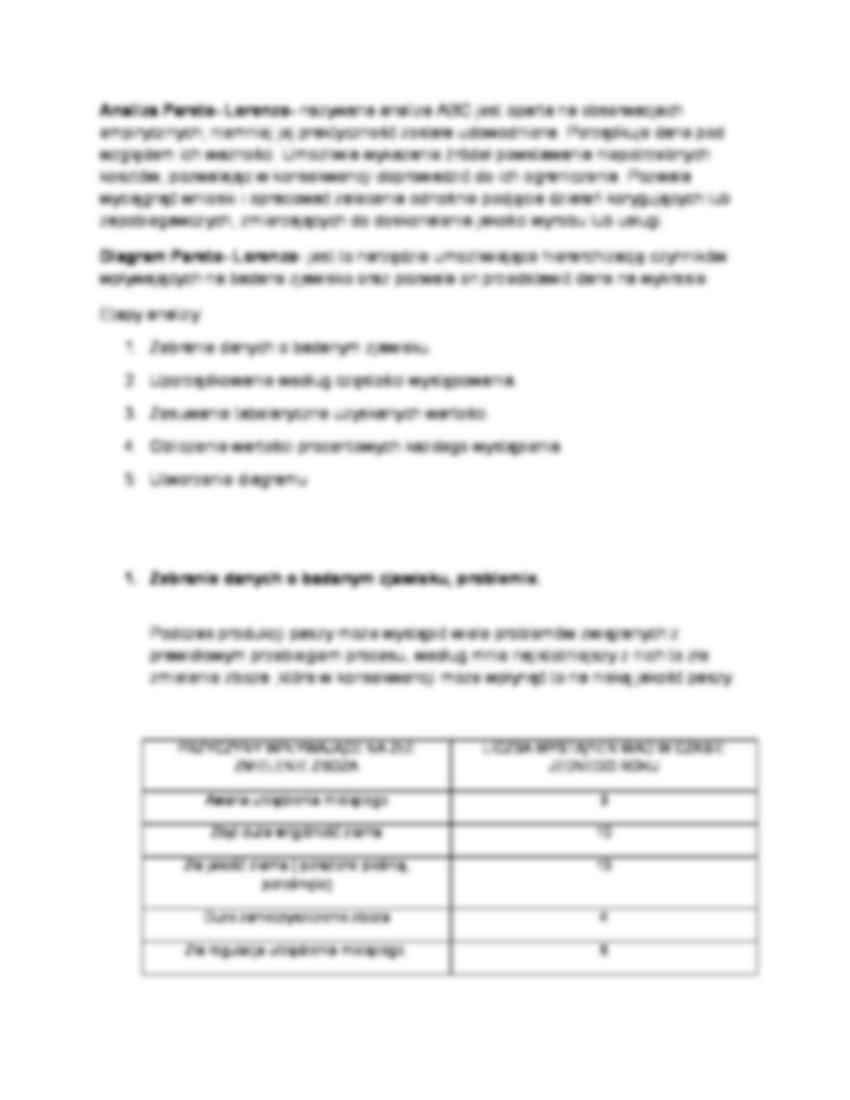 Analiza Pareto-Lorenza - wykres - strona 2