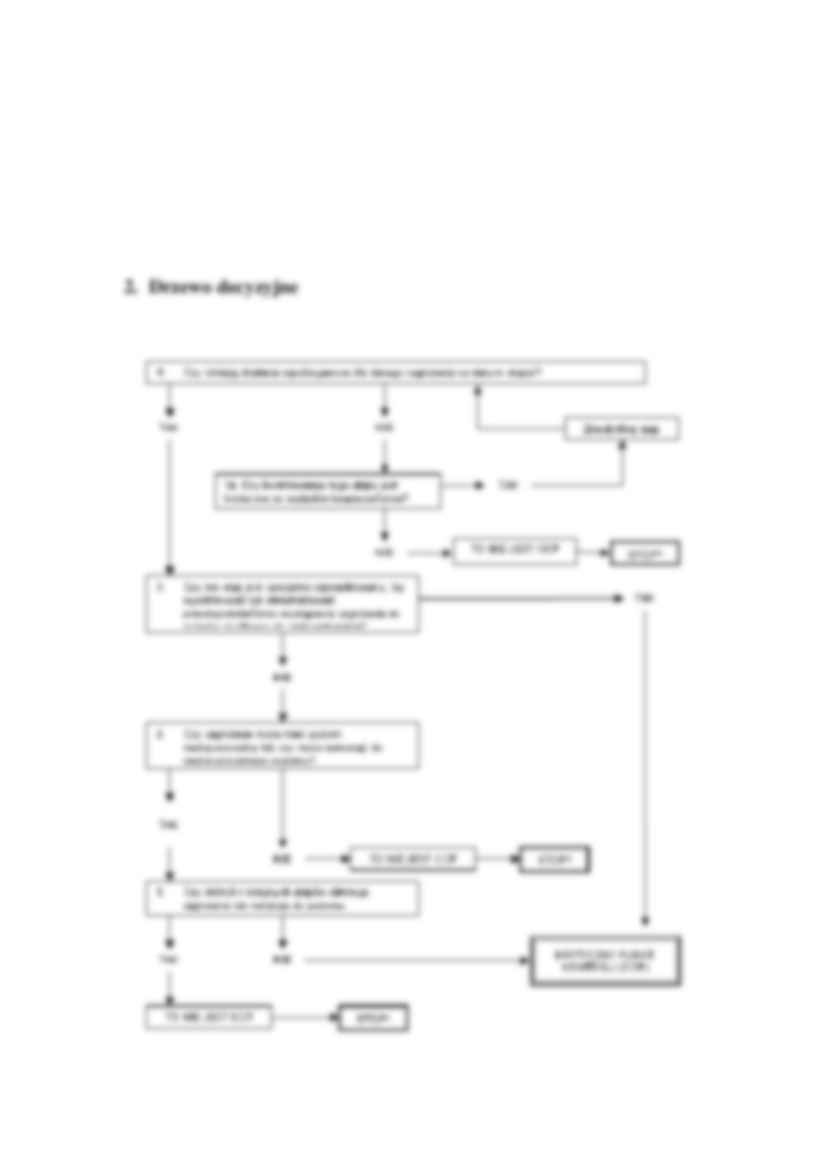Definiowanie krytycznych punktów kontroli  - strona 3