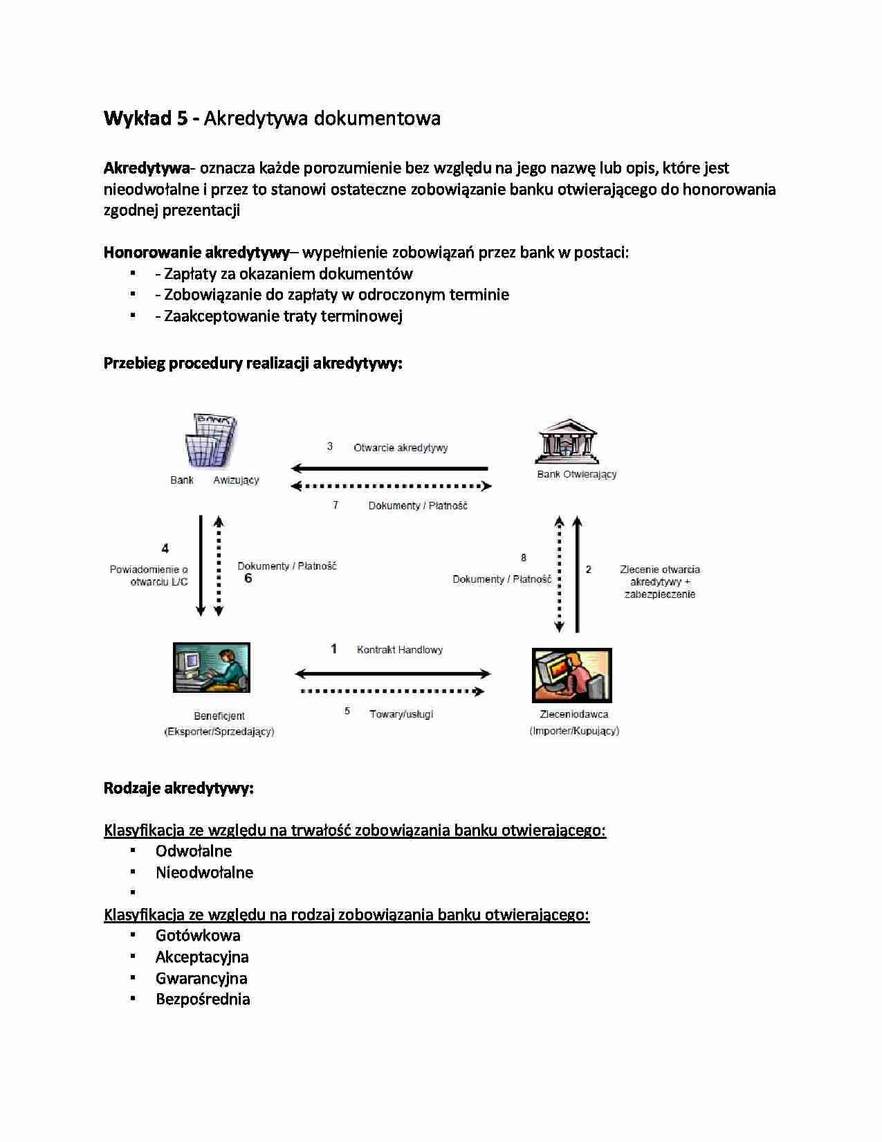 Akredytywa dokumentowa  - strona 1