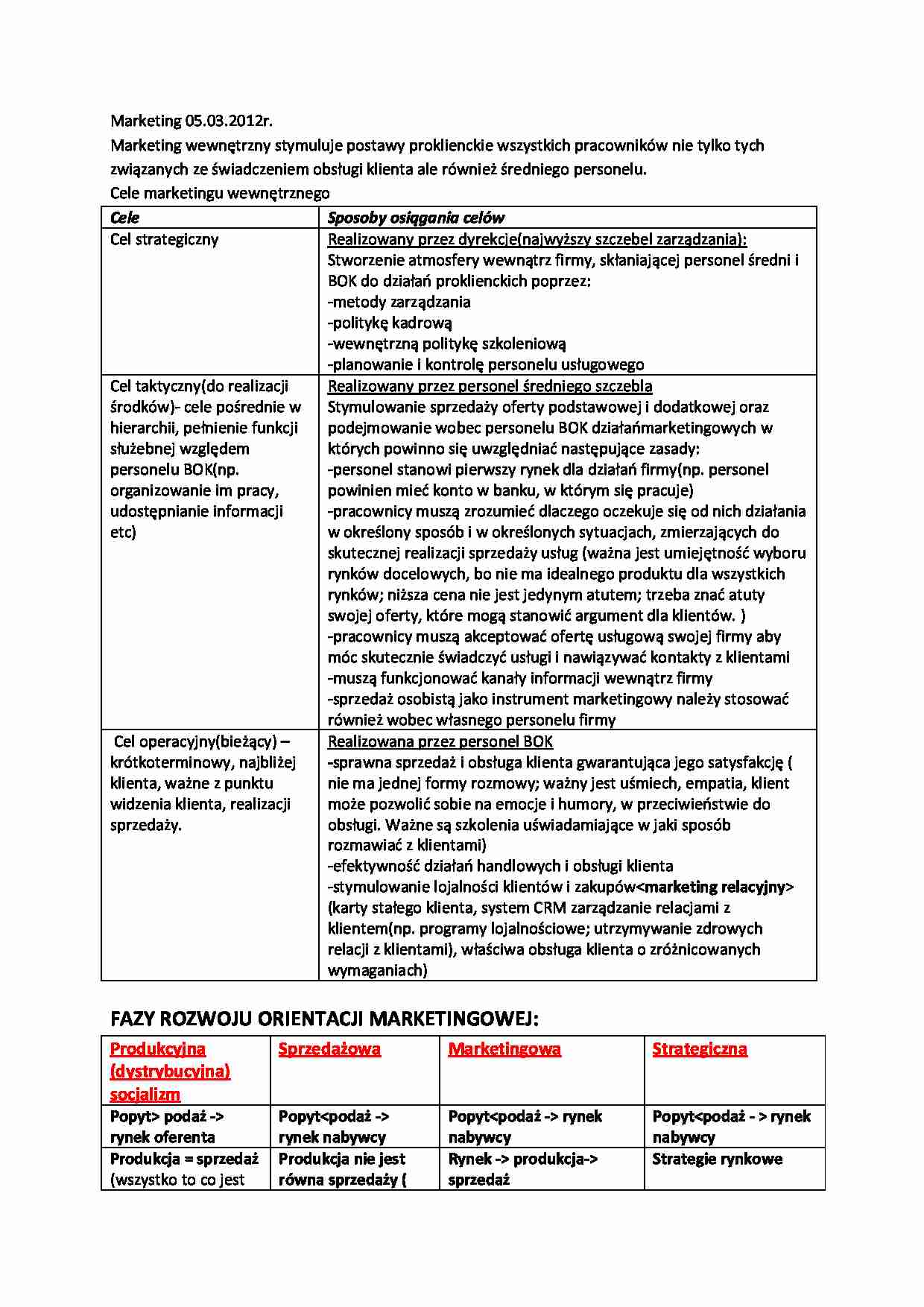 Marketing wewnętrzny - strona 1