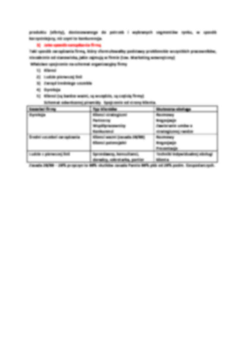 potrzeba jako filozofia sukcesu firmy na rynku - strona 2