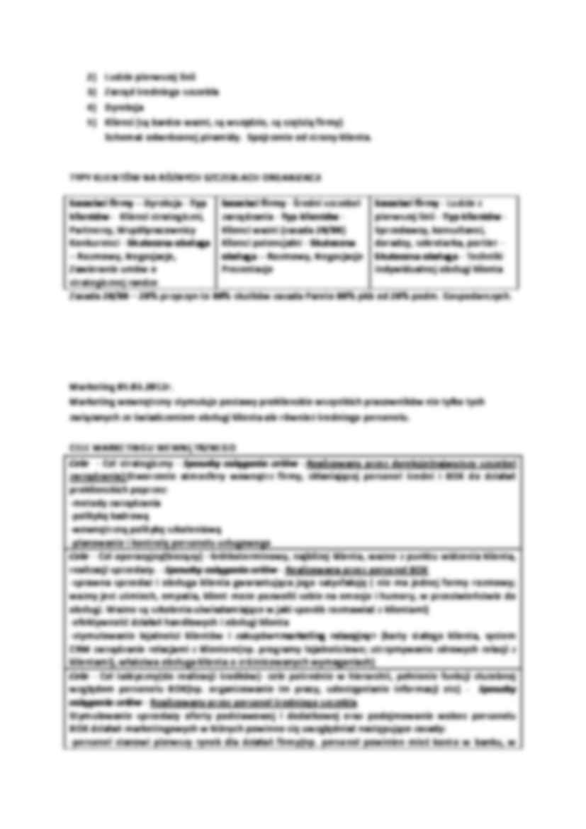 Marketing - podstawy - Piramida Maslowa  - strona 3