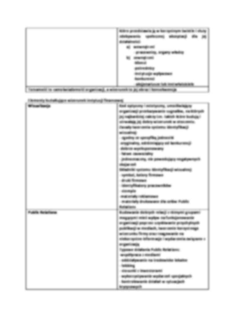 marketing - misja - strona 2
