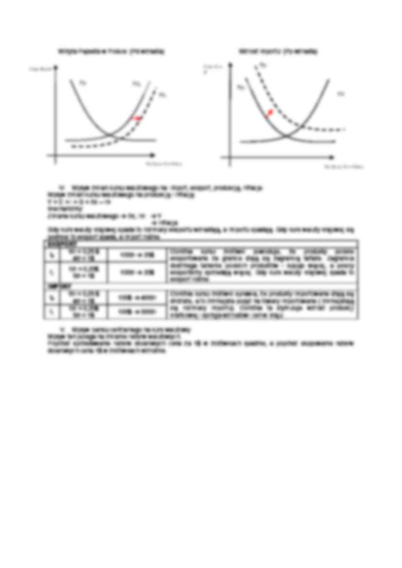 bank centralny i polityka pieniężna - strona 3