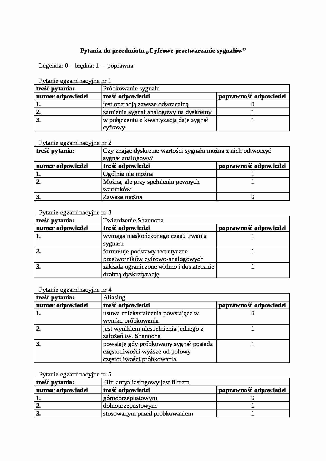 Pytania do przedmiotu „Cyfrowe przetwarzanie sygnałów” - strona 1