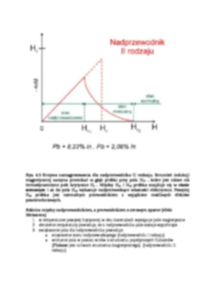 fizyka - Krzywe progowe  - strona 2