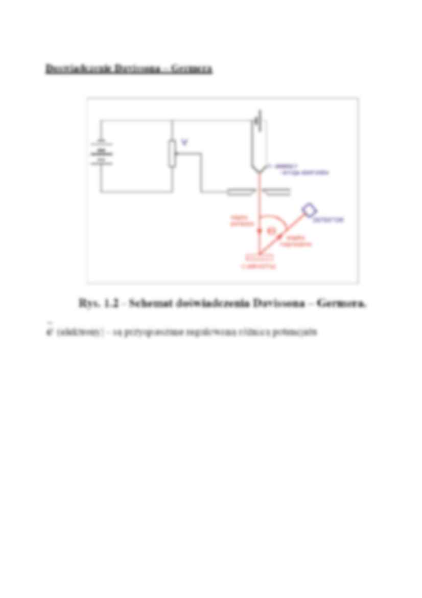 fale matrii - strona 2