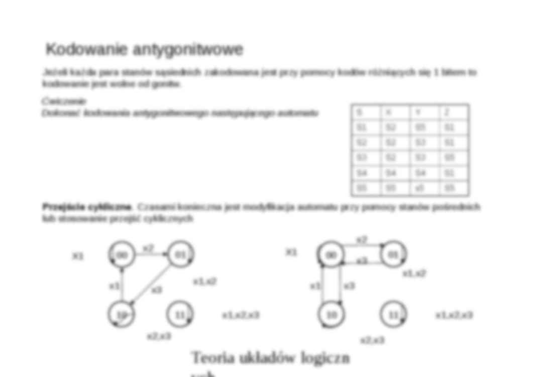 teoria układów logicznych - strona 3