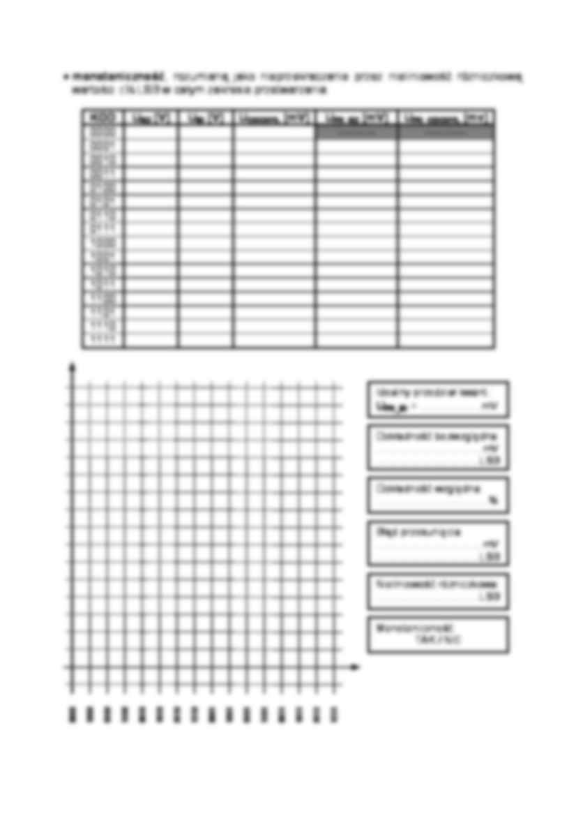 Przetworniki instrukcja - strona 2
