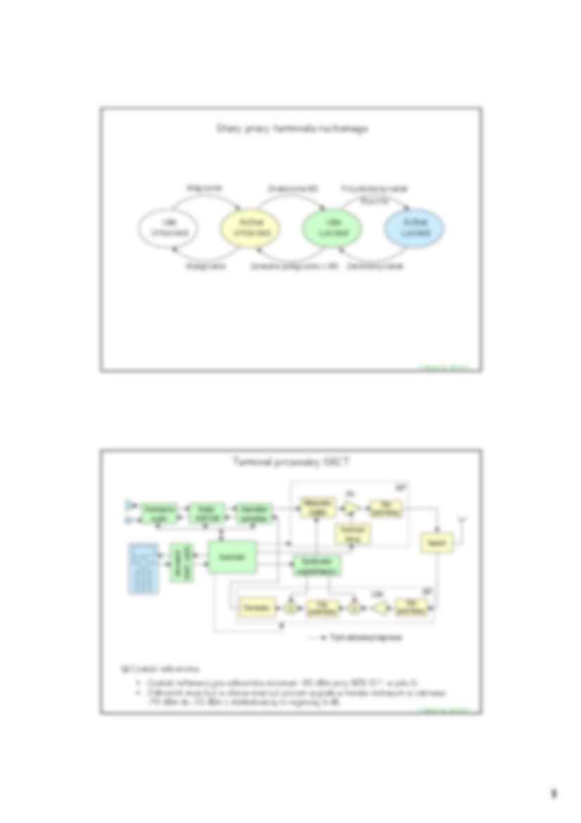 Opis działania systemu - strona 3